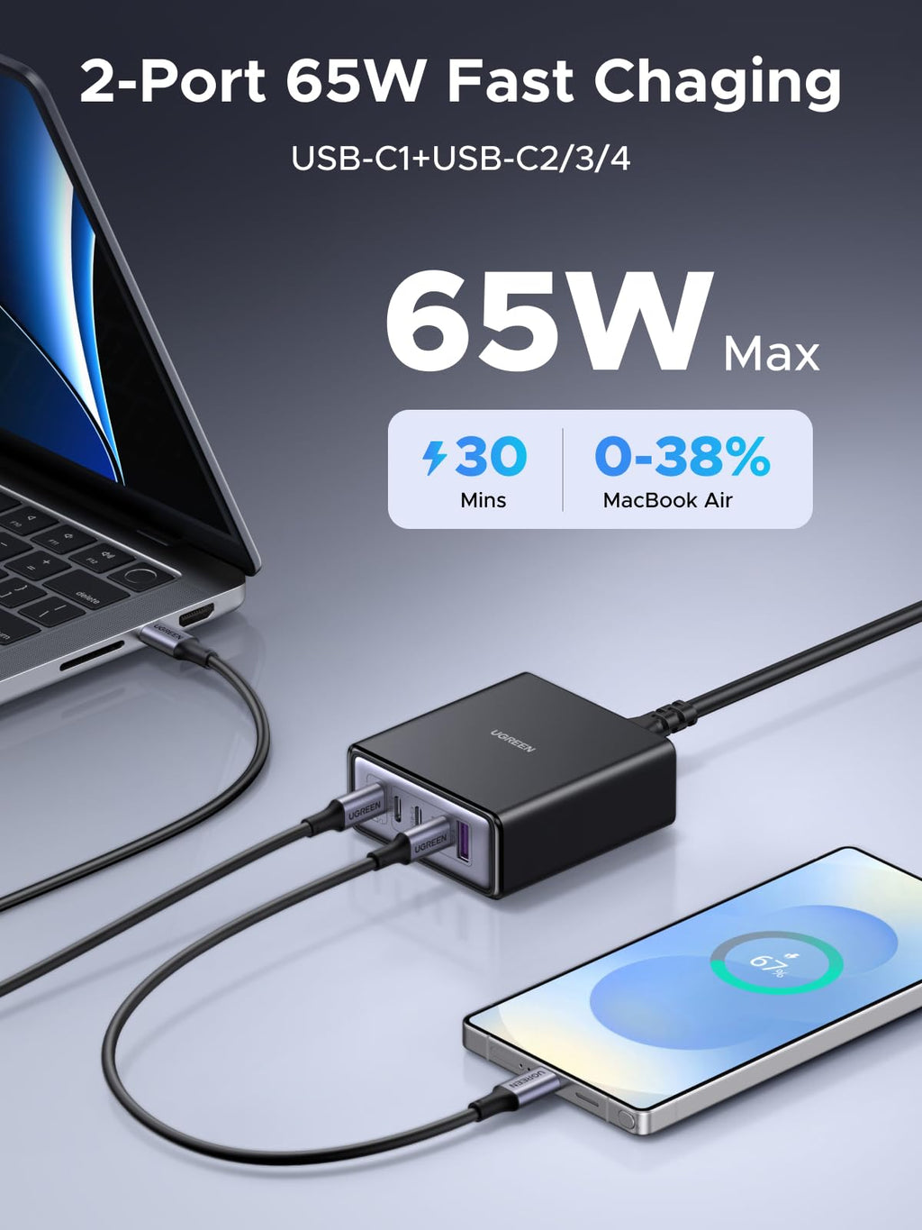 UGREEN Zapix 65W 5-Port Desktop Charger