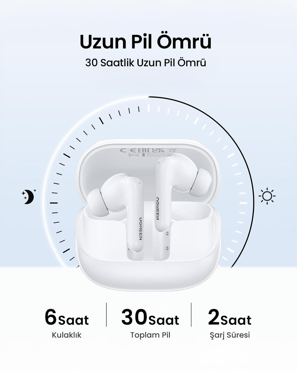 UGREEN EchoBuds Magic Akıllı Ekranlı ANC Kulaklık