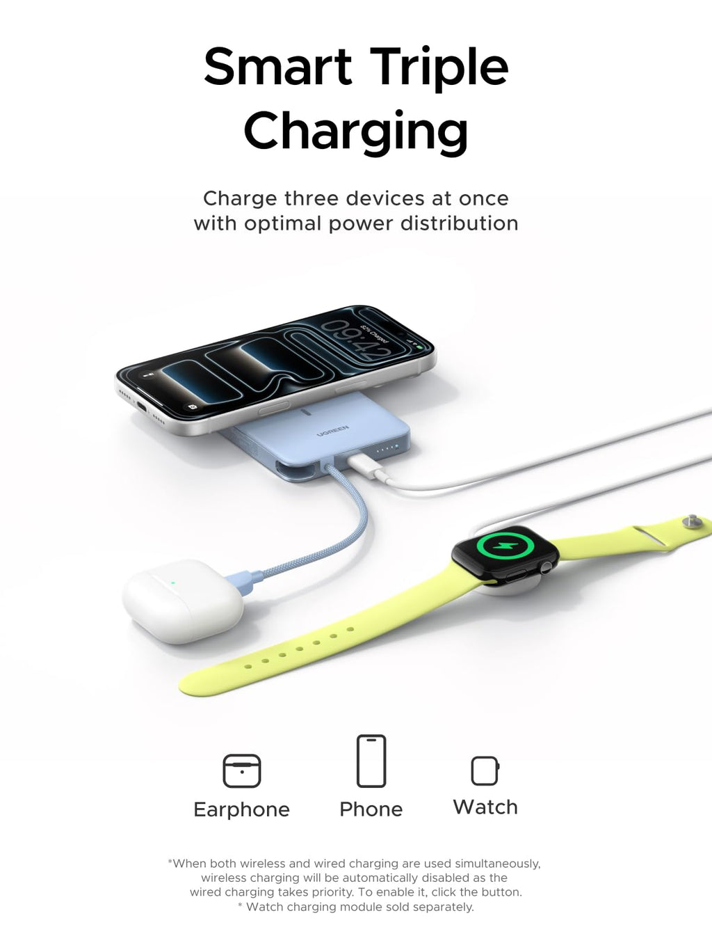UGREEN MagFlow Air Magnetic Power Bank 10000mAh 15W