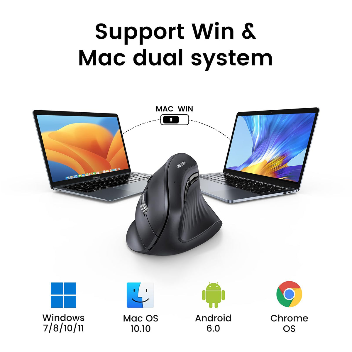 UGREEN Ergonomic Vertical Mouse Bluetooth & 2.4G