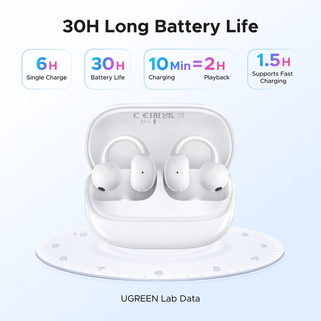 UGREEN ClipBuds Magic หูฟังไร้สายแบบ Open-ear มีหน้าจอสัมผัส