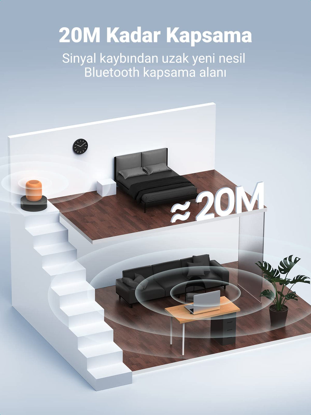 UGREEN Bluetooth 5.3 USB Adaptör
