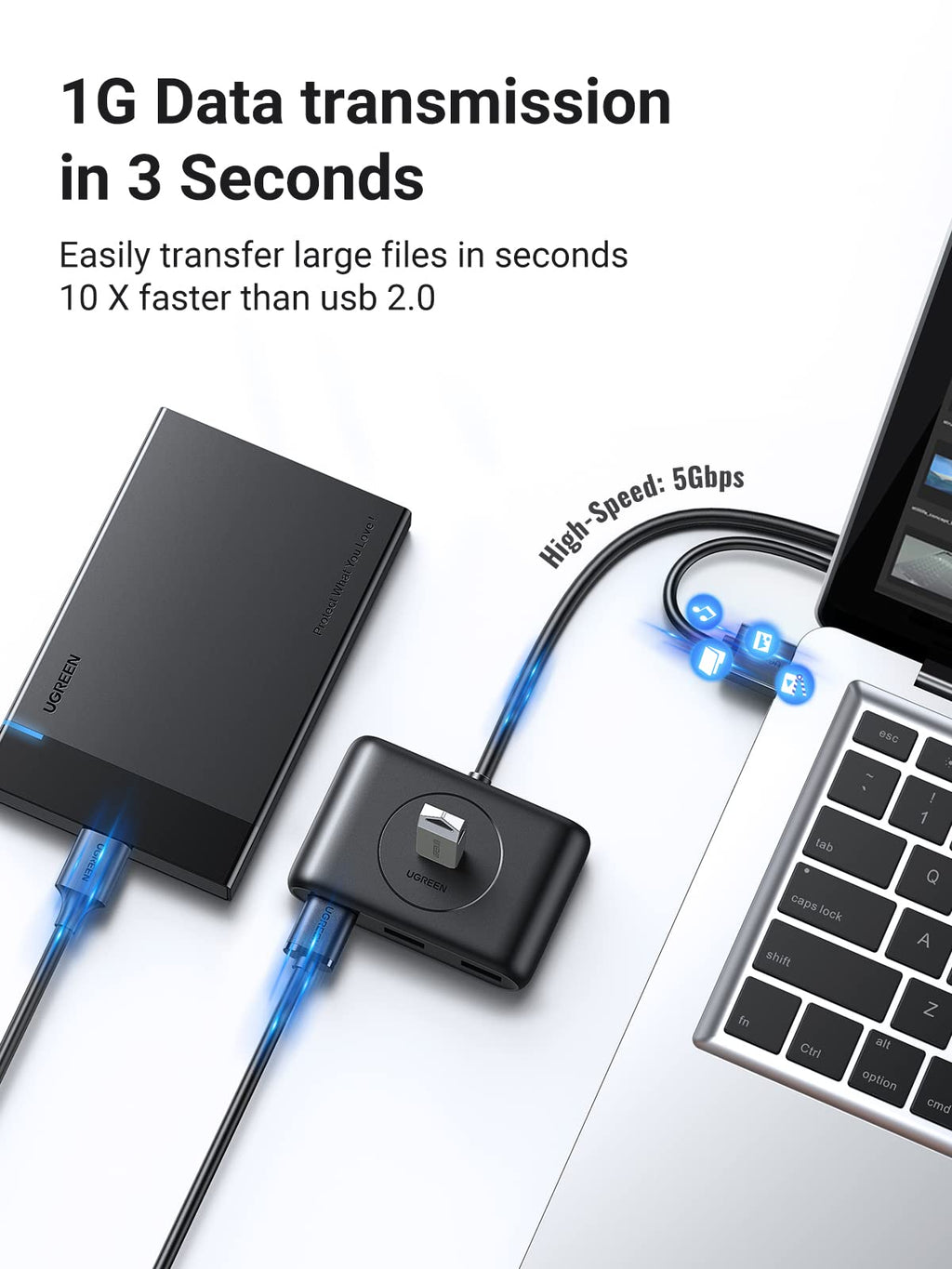 UGREEN 4’ü 1 Arada USB-C 3.0 Hub (1 m)