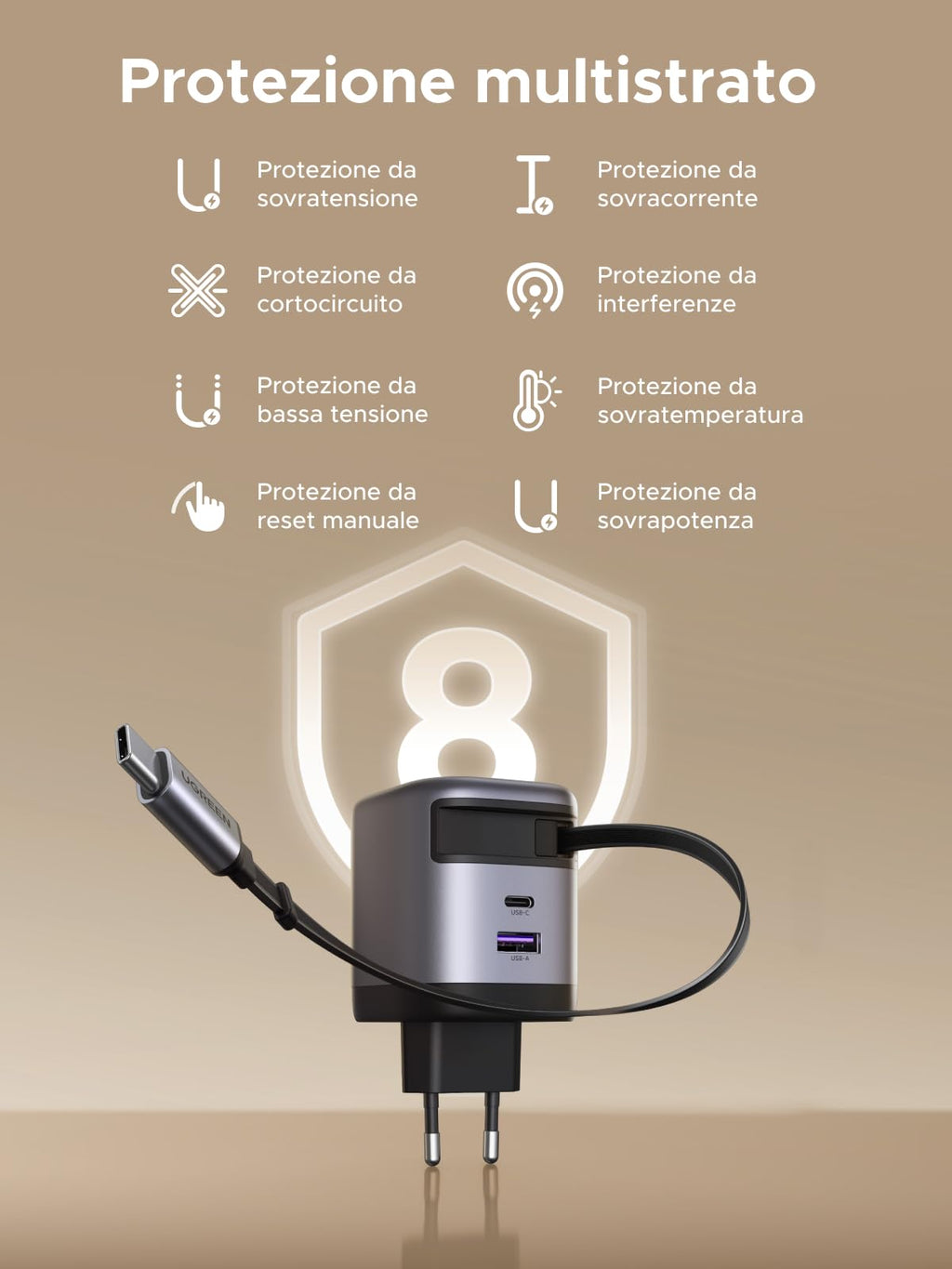 UGREEN Nexode Caricatore Retrattile USB C 65W GaN a 3 porte