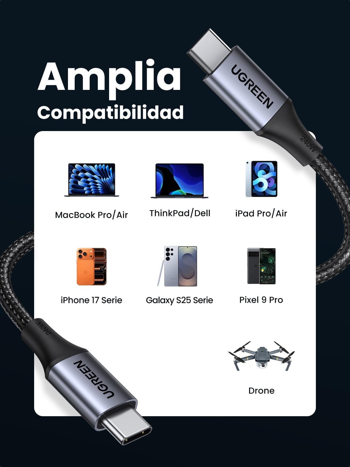 UGREEN Cable USB C Carga Rápida 240W