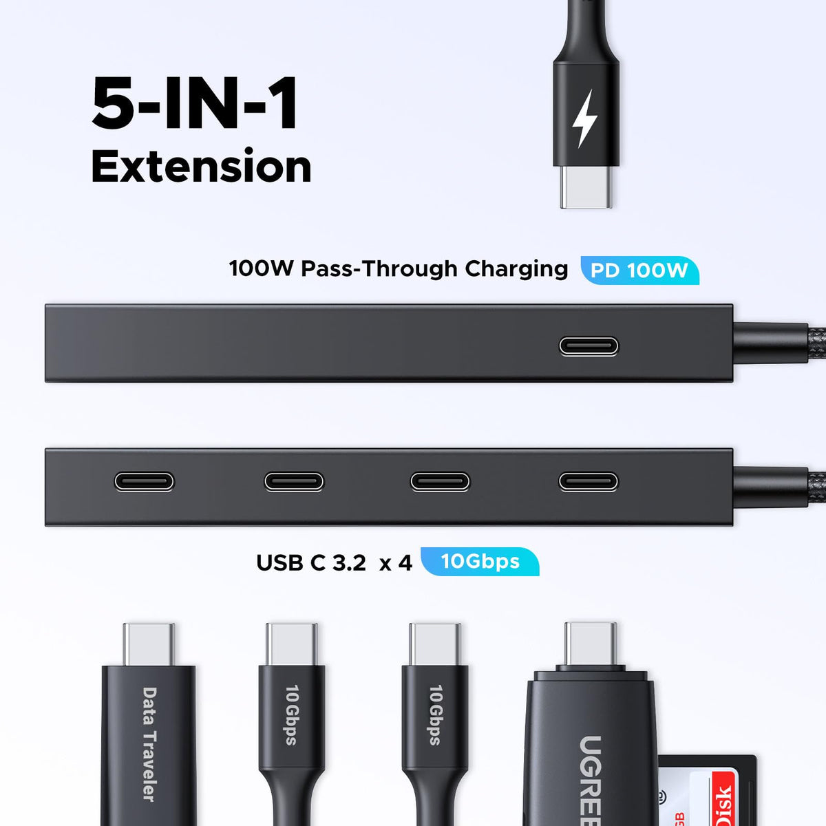 UGREEN 10Gbps USB C Hub with 100W PD Port