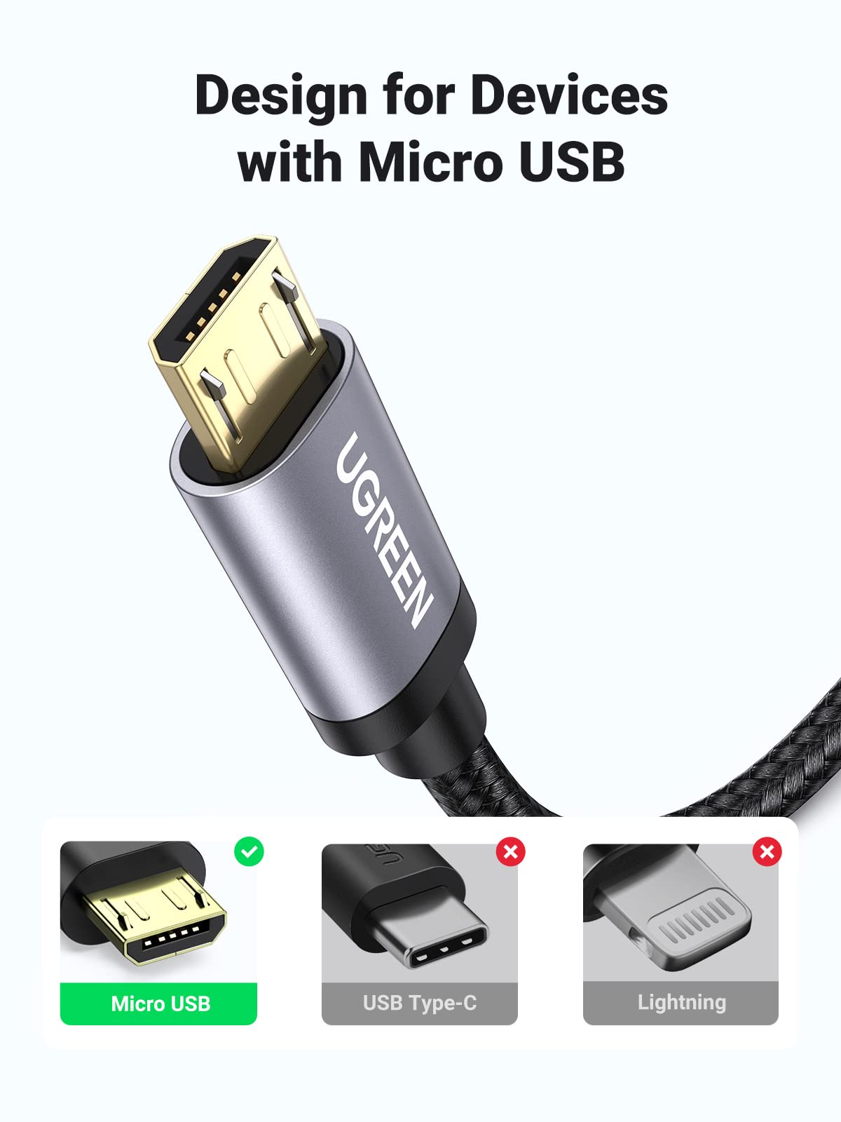 UGREEN Micro USB to USB 2.0 Nylon Braided Charger Cable