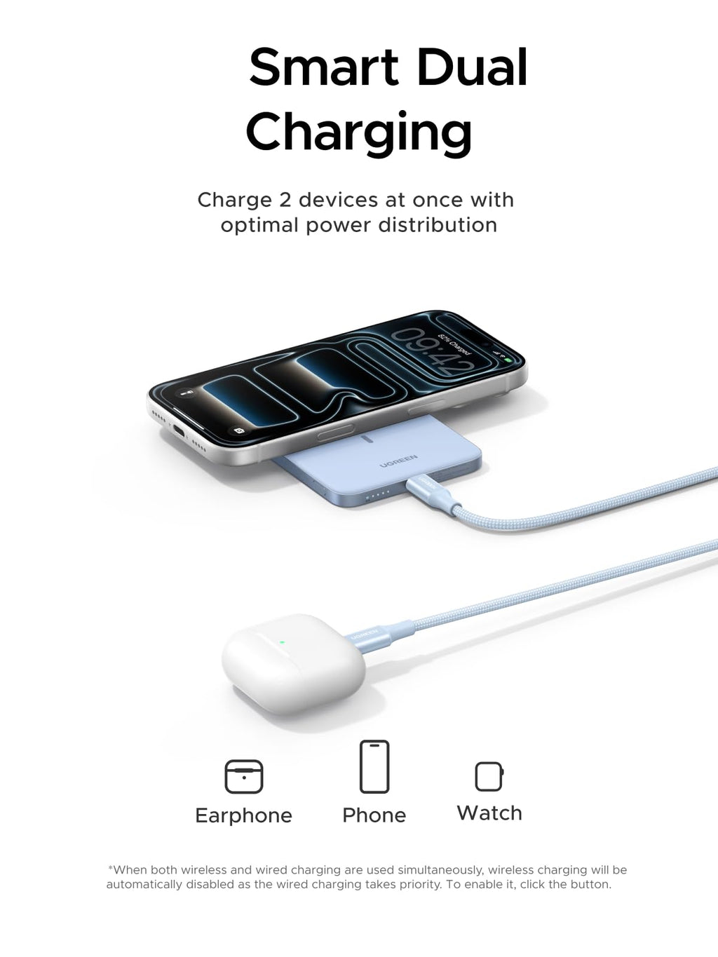 UGREEN MagFlow Air Magnetic Power Bank 5000mAh 15W