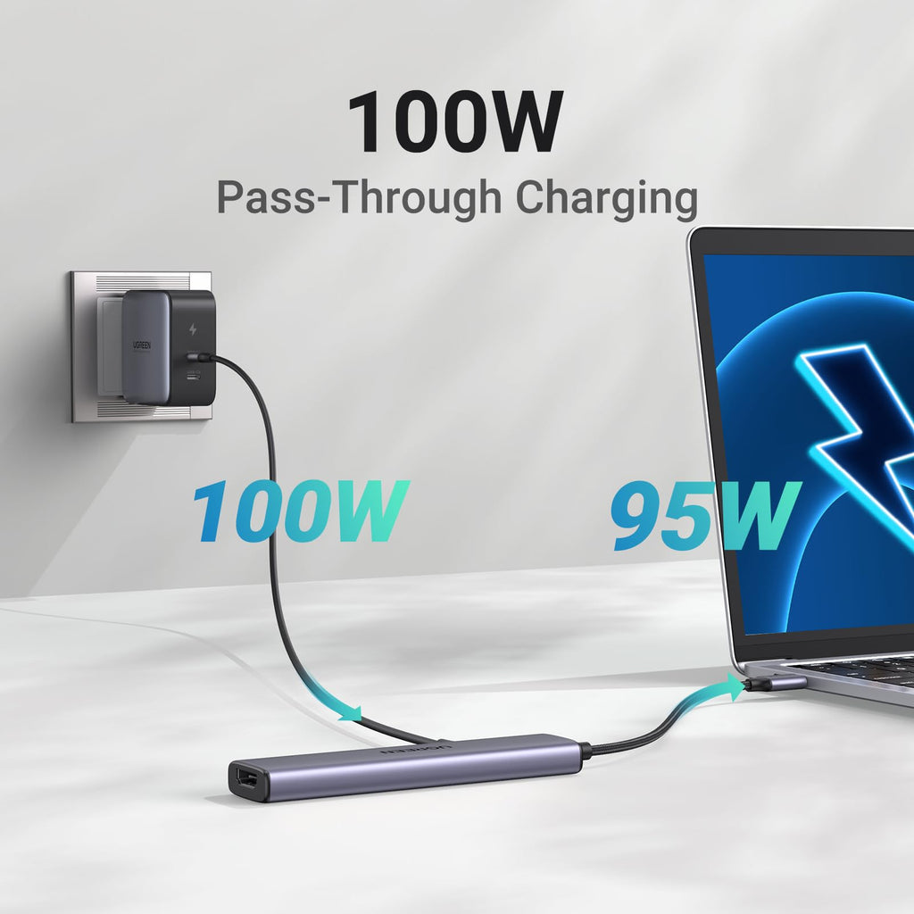 UGREEN 5’i 1 Arada USB-C Hub (4K HDMI)
