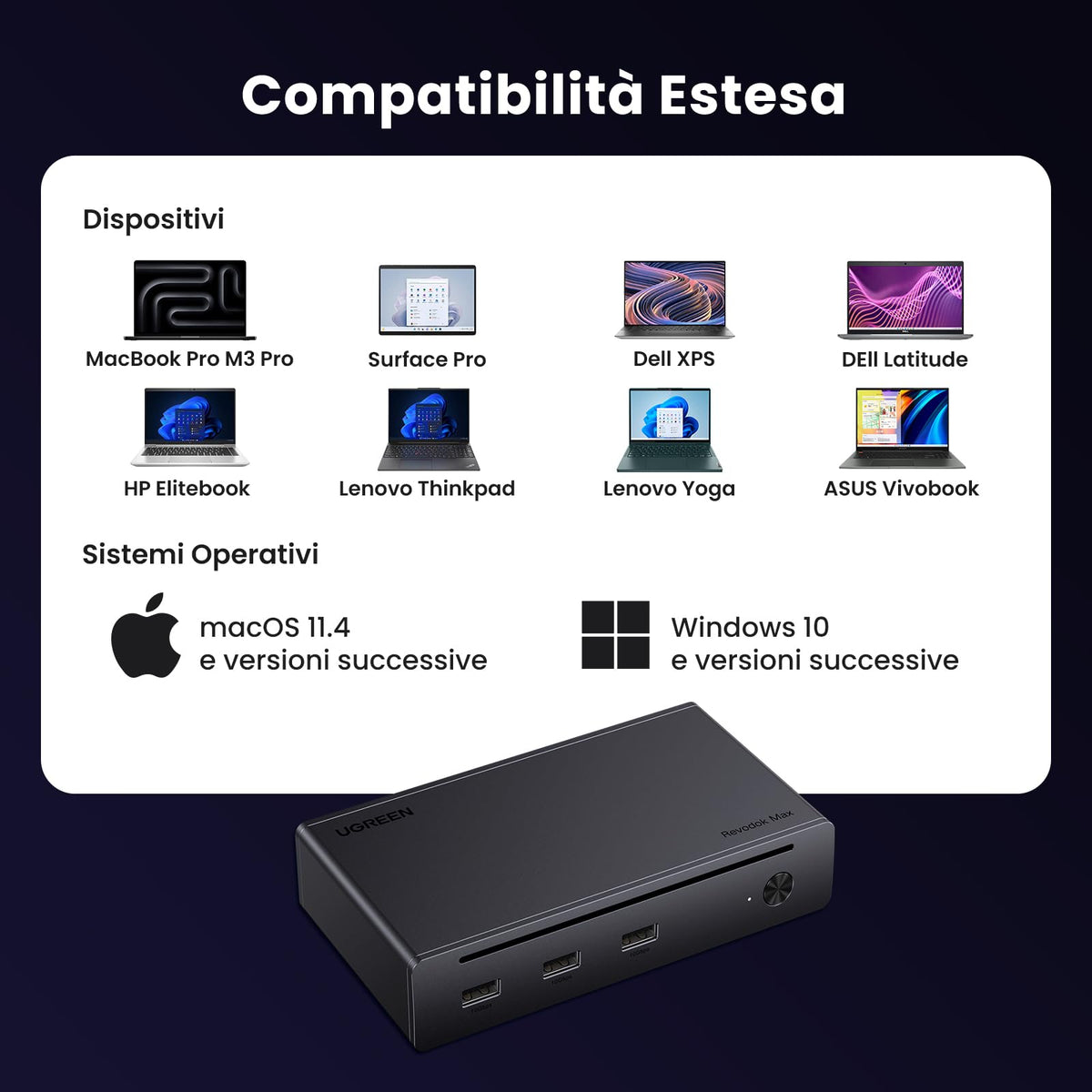 UGREEN Revodok Max 208 Docking Station Thunderbolt 4 8 In 1 Hub