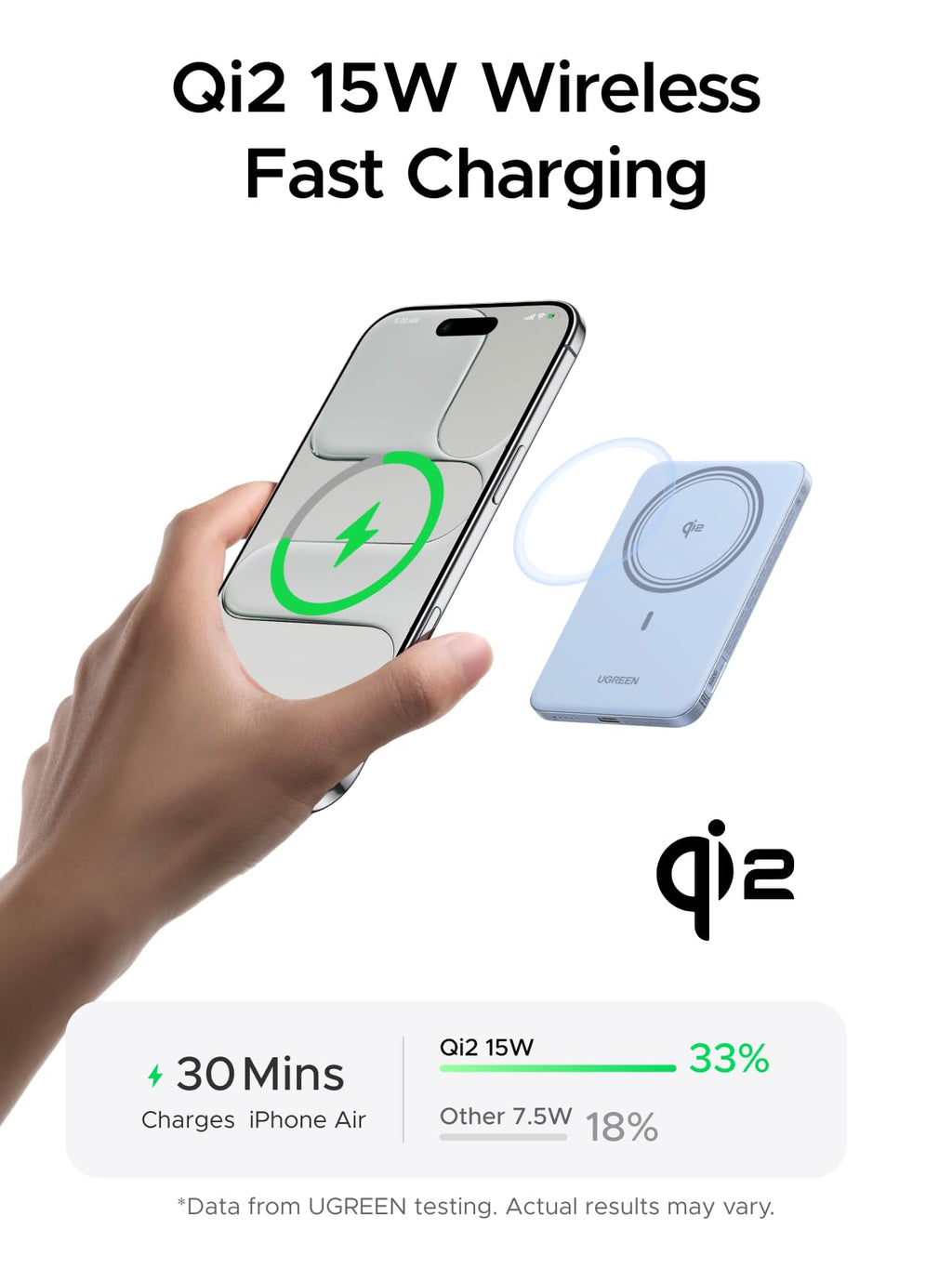 Pin sạc dự phòng từ tính UGREEN MagFlow Air 5000mAh 15W