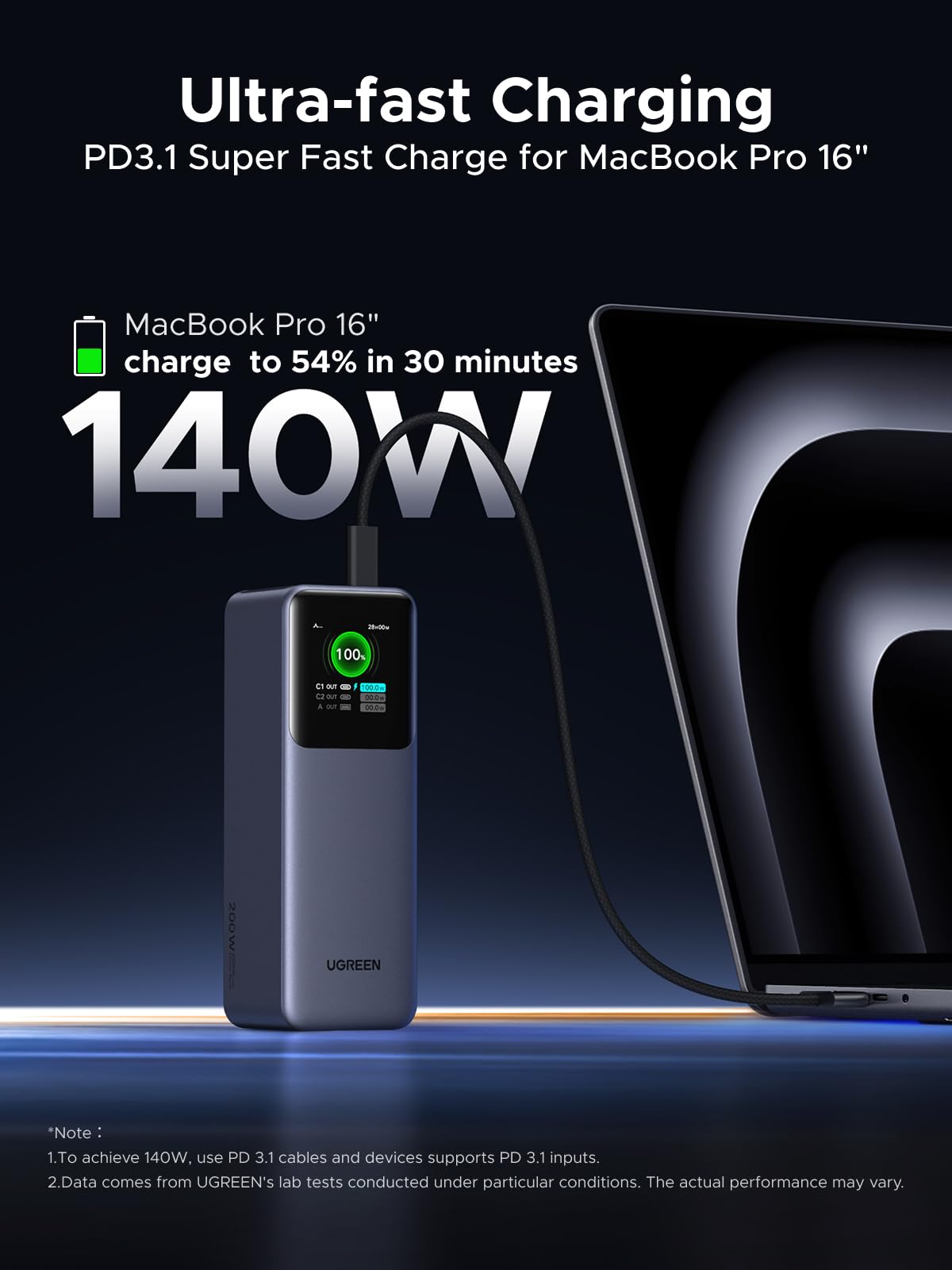 UGREEN Nexode Pro Pin Dự Phòng 25000mAh 200W