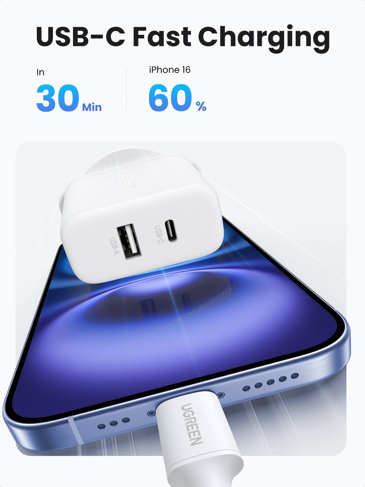 UGREEN Zapix 20W 2-Port Charger