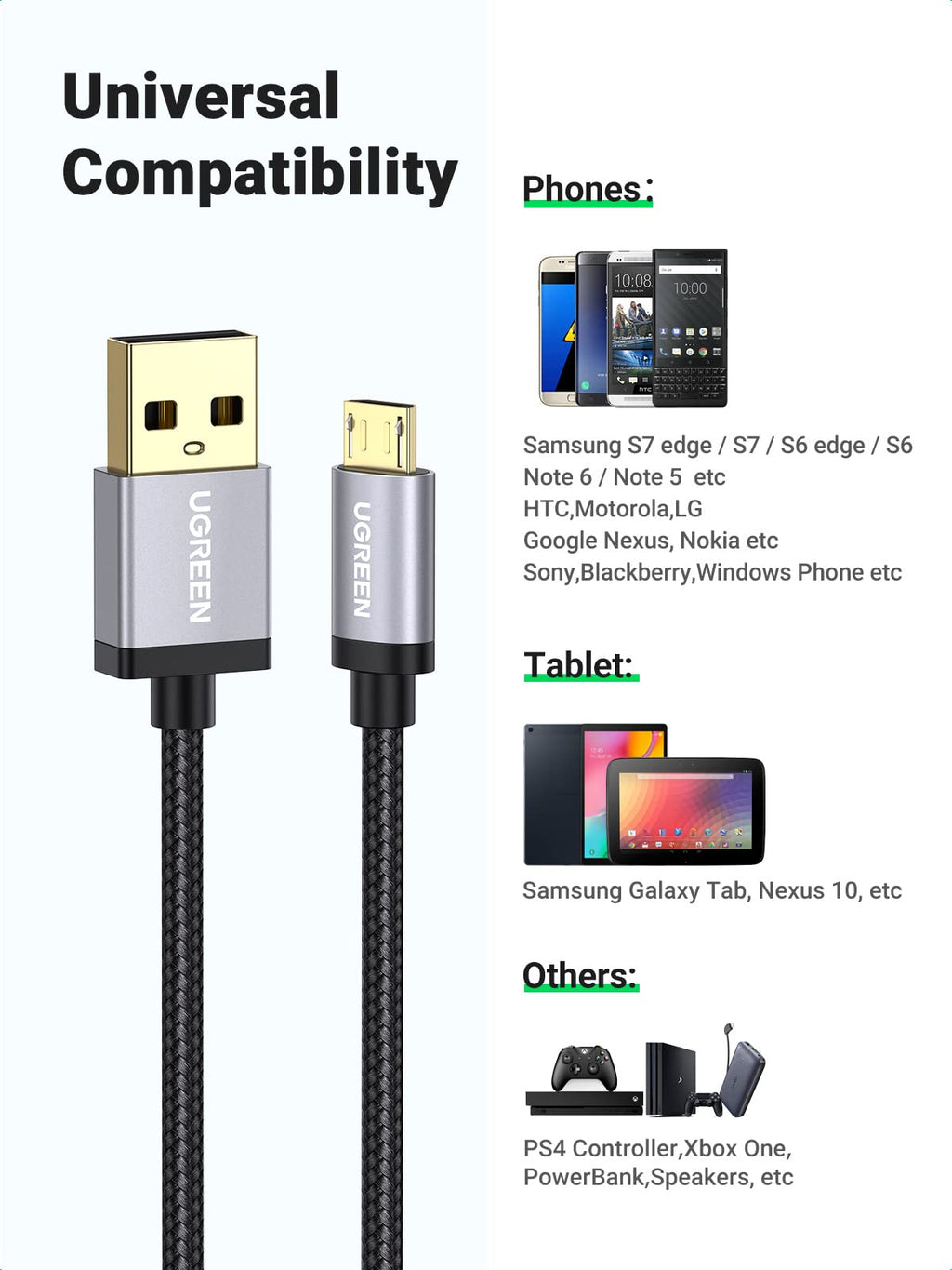UGREEN Micro USB to USB 2.0 Nylon Braided Charger Cable