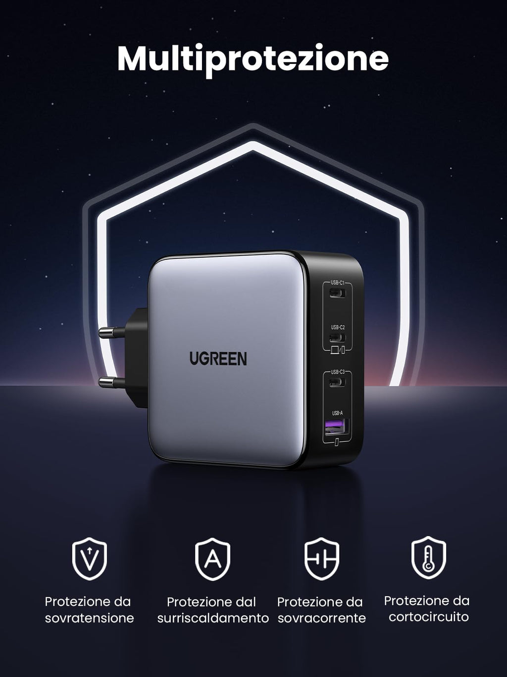 UGREEN 100W Caricatore GaN Type C Multiplo Porte