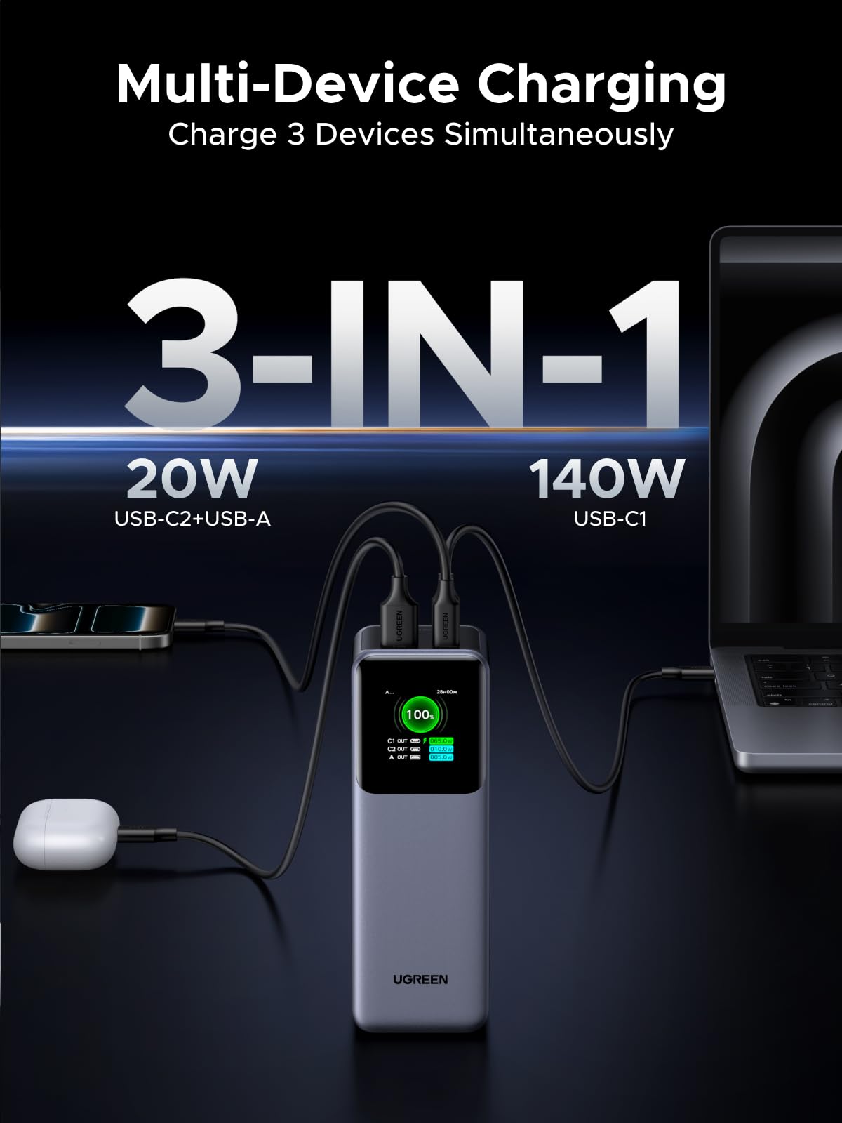 UGREEN Nexode Pro Pin Dự Phòng 25000mAh 200W
