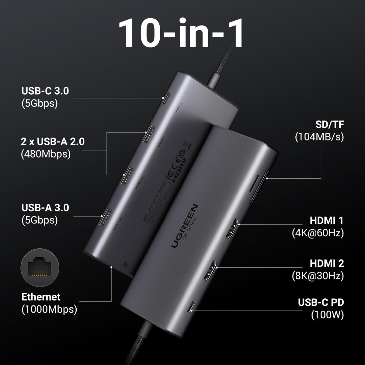 UGREEN Revodok Pro 210 موزع USB-C ‏10 في 1 (منفذ 4K@60Hz ×1، منفذ 8K@30Hz ×1)