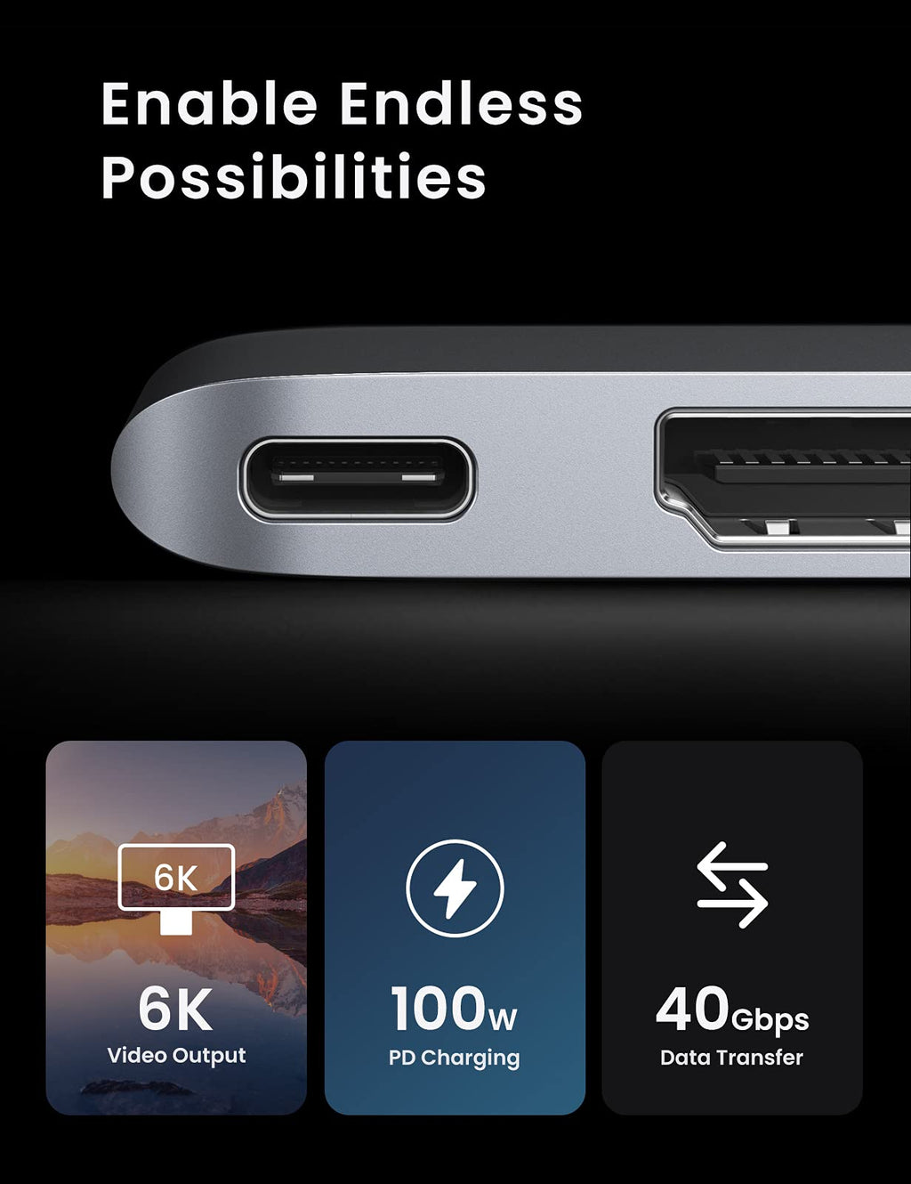 UGREEN 6’sı 2 Arada USB-C Hub (4K HDMI)