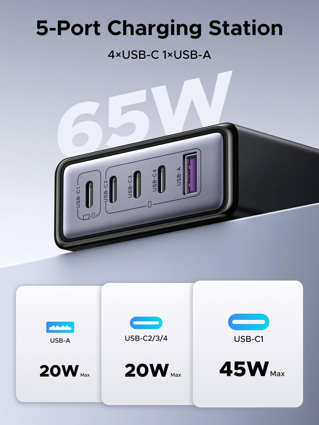 UGREEN Zapix 65W 5-Port Desktop Charger