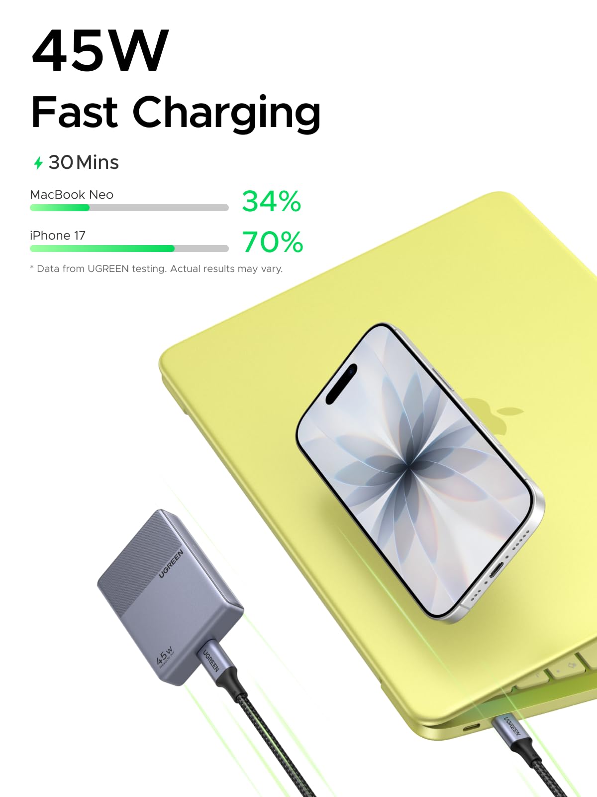 Củ sạc UGREEN Nexode Air 45W Slim