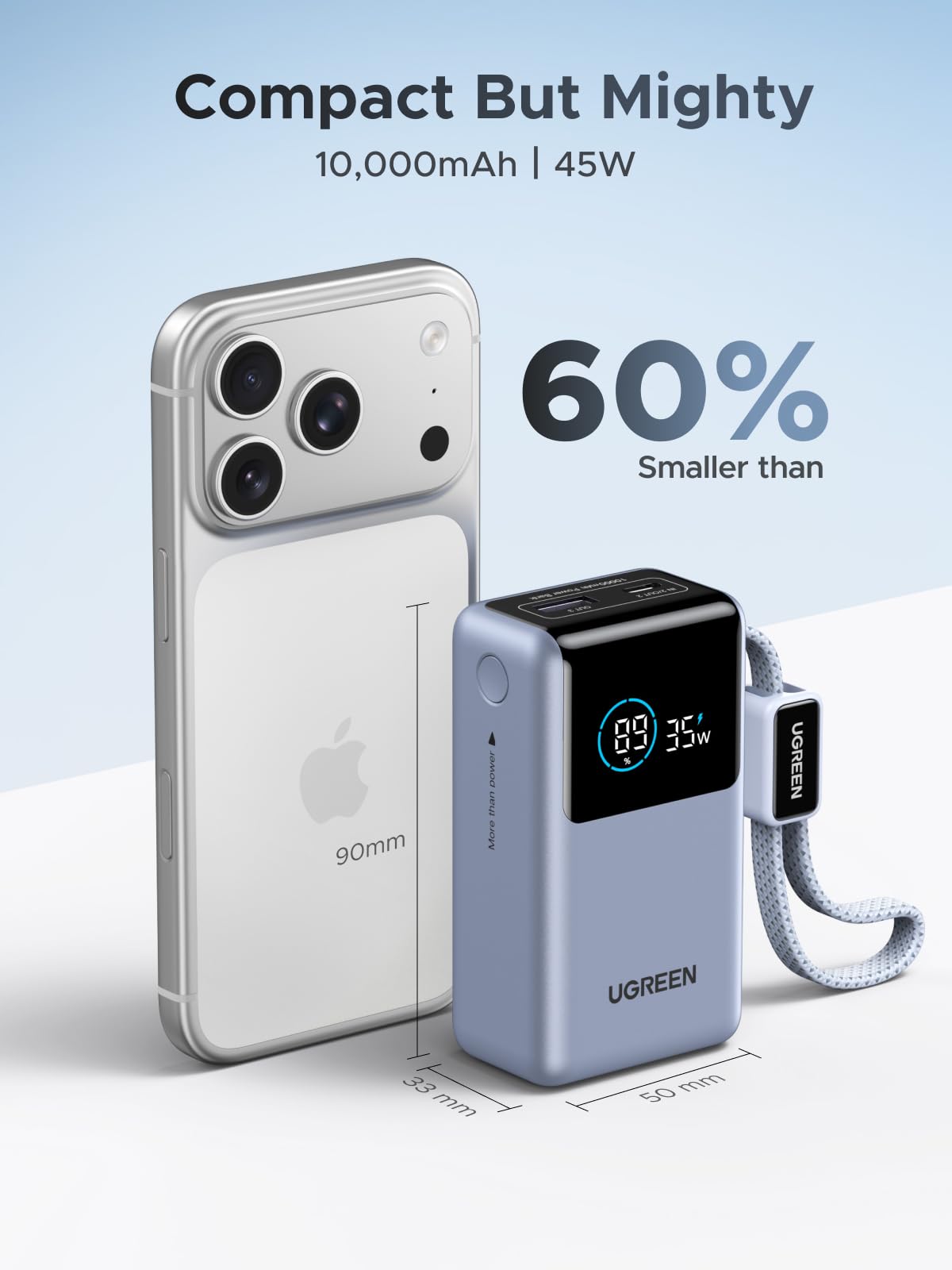 UGREEN Nexode พาวเวอร์แบงค์ 10000mAh 55W พร้อมสาย USB-C ในตัว