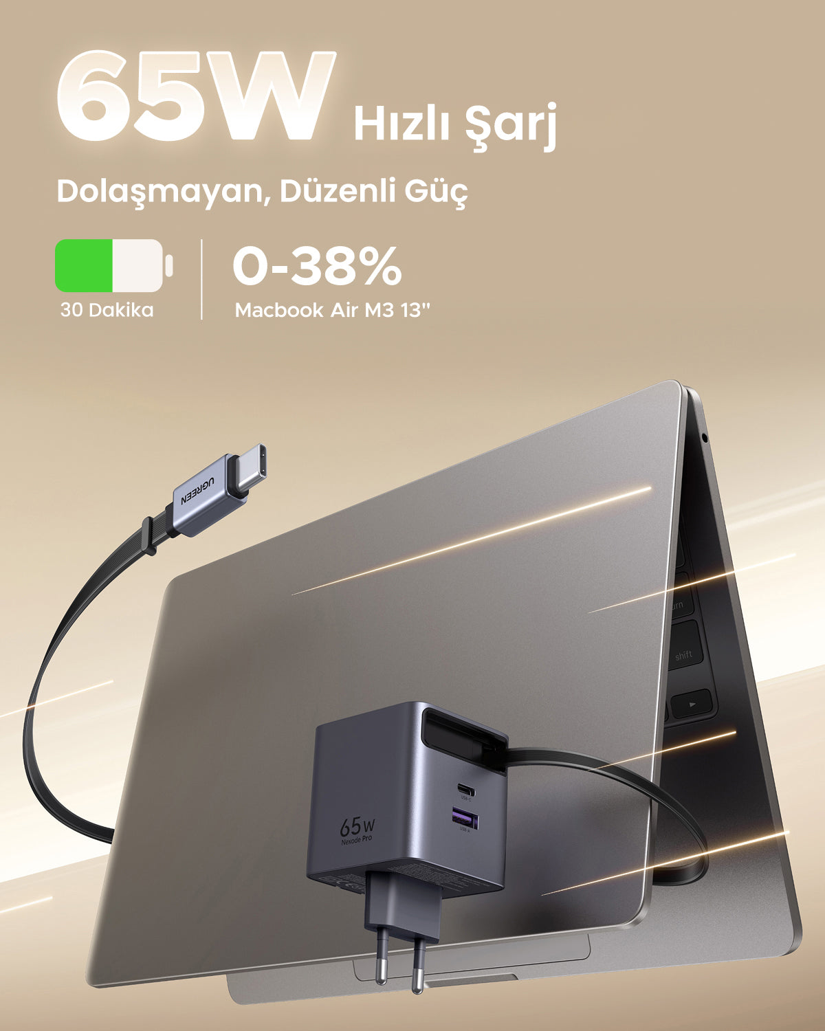 UGREEN Nexode Pro 65W 3 Port Şarj Cihazı (Geri Çekilebilir Kablolu)