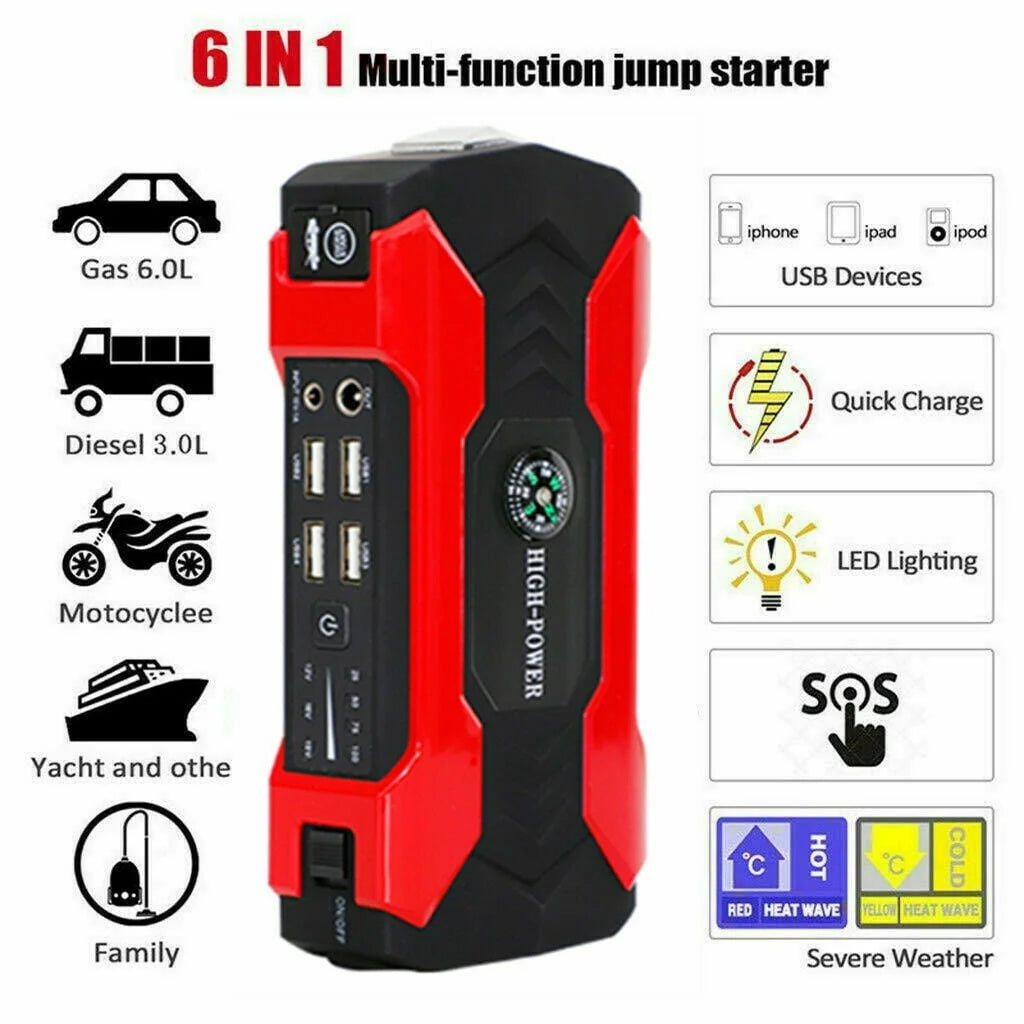 DFITO 28000mAh 12V UltraSafe Portable Jump Starter with LED Display for up to 6L Gas and 3L Diesel Engines