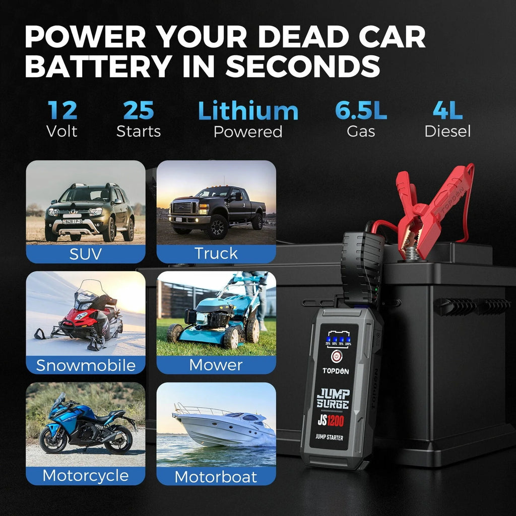 Topdon JS1200 Car Jump Starter 10000mAh 1200A 12V Car Battery Booster Jumper Box Powerbank