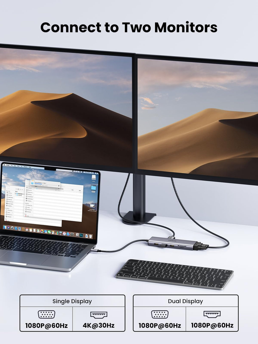 UGREEN 10’u 1 Arada USB-C Hub (4K HDMI)