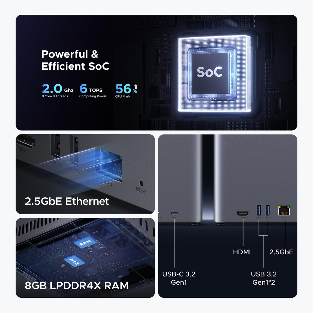 UGREEN NASync DH4300 Plus
