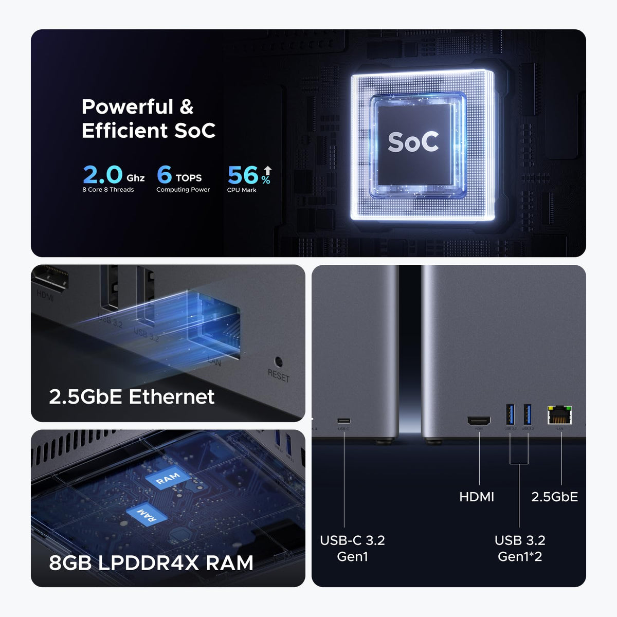 UGREEN NASync DH4300 Plus