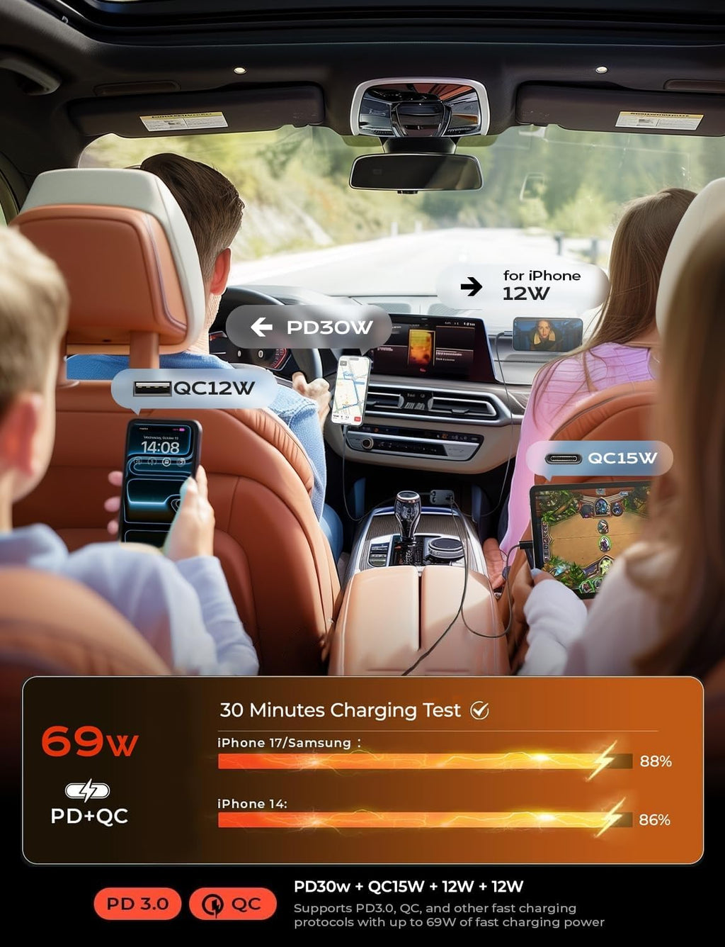 LISEN Retractable Car Charger, [2026 Upgrade 50 inch ] Long 4 in 1 Retractable Cable Car Charger