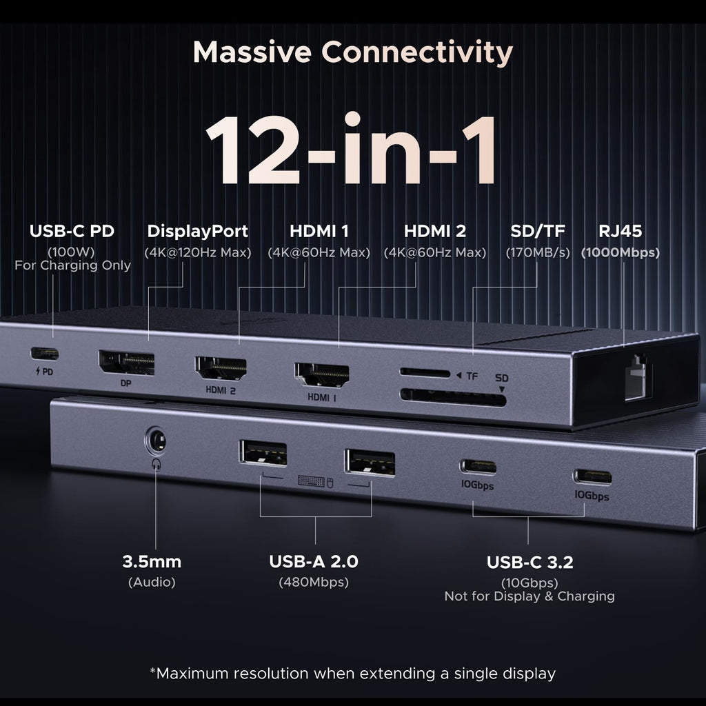 UGREEN Revodok Pro 312 12 in 1 USB C Docking Station