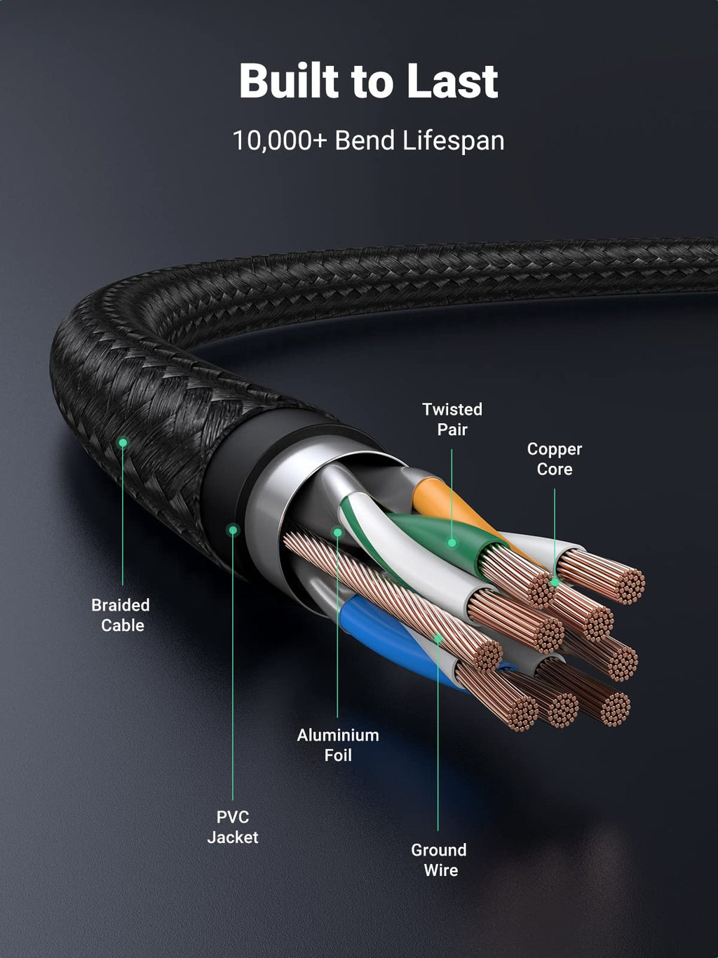 UGREEN Micro USB to USB 2.0 Nylon Braided Charger Cable