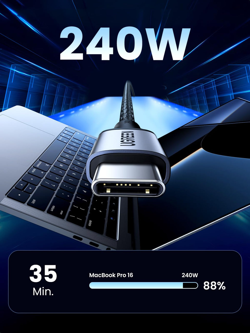 UGREEN Cavo USB C 240W Ricarica Rapida