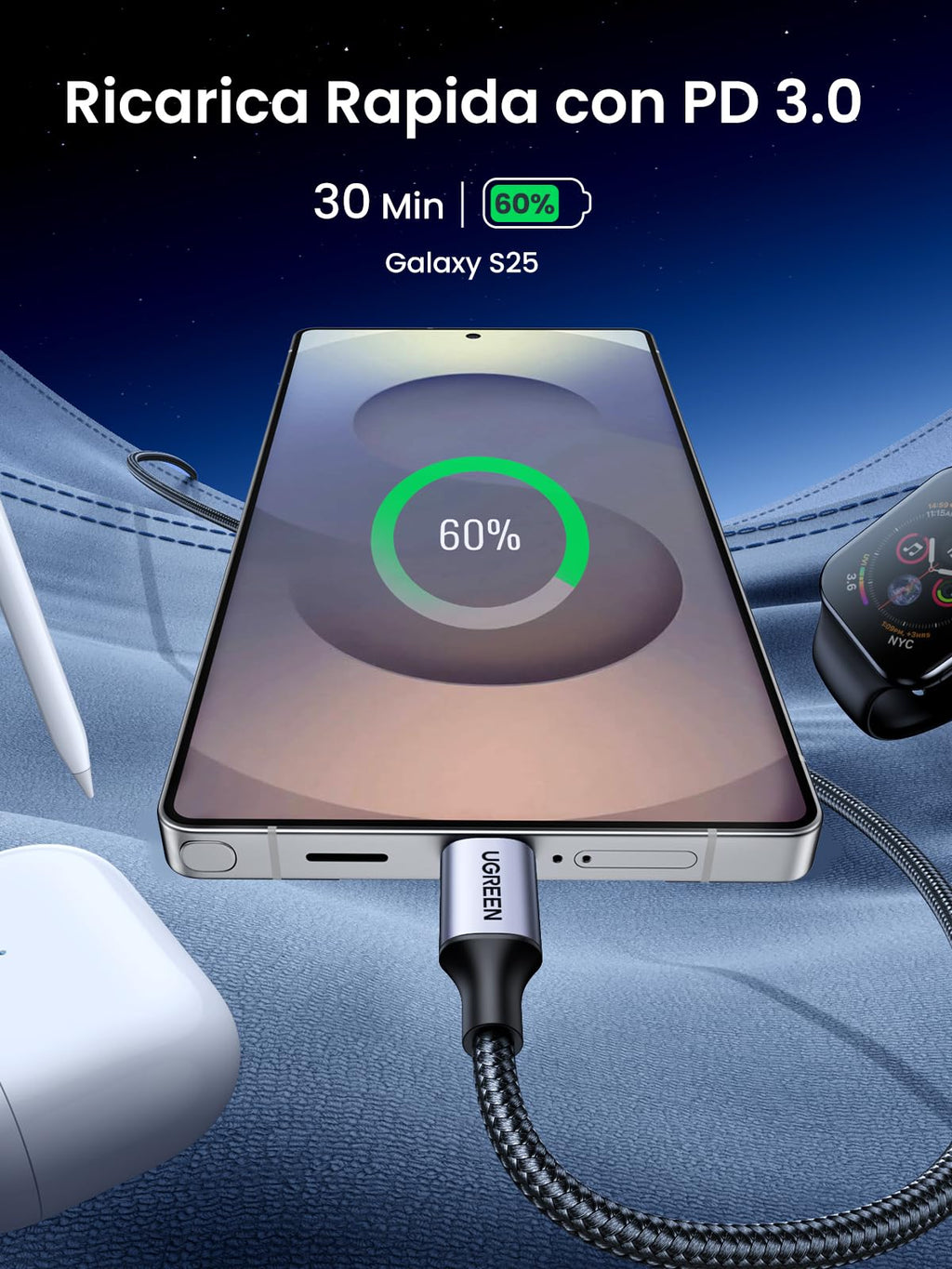 UGREEN Cavo USB C PD 60W, Cable Type C