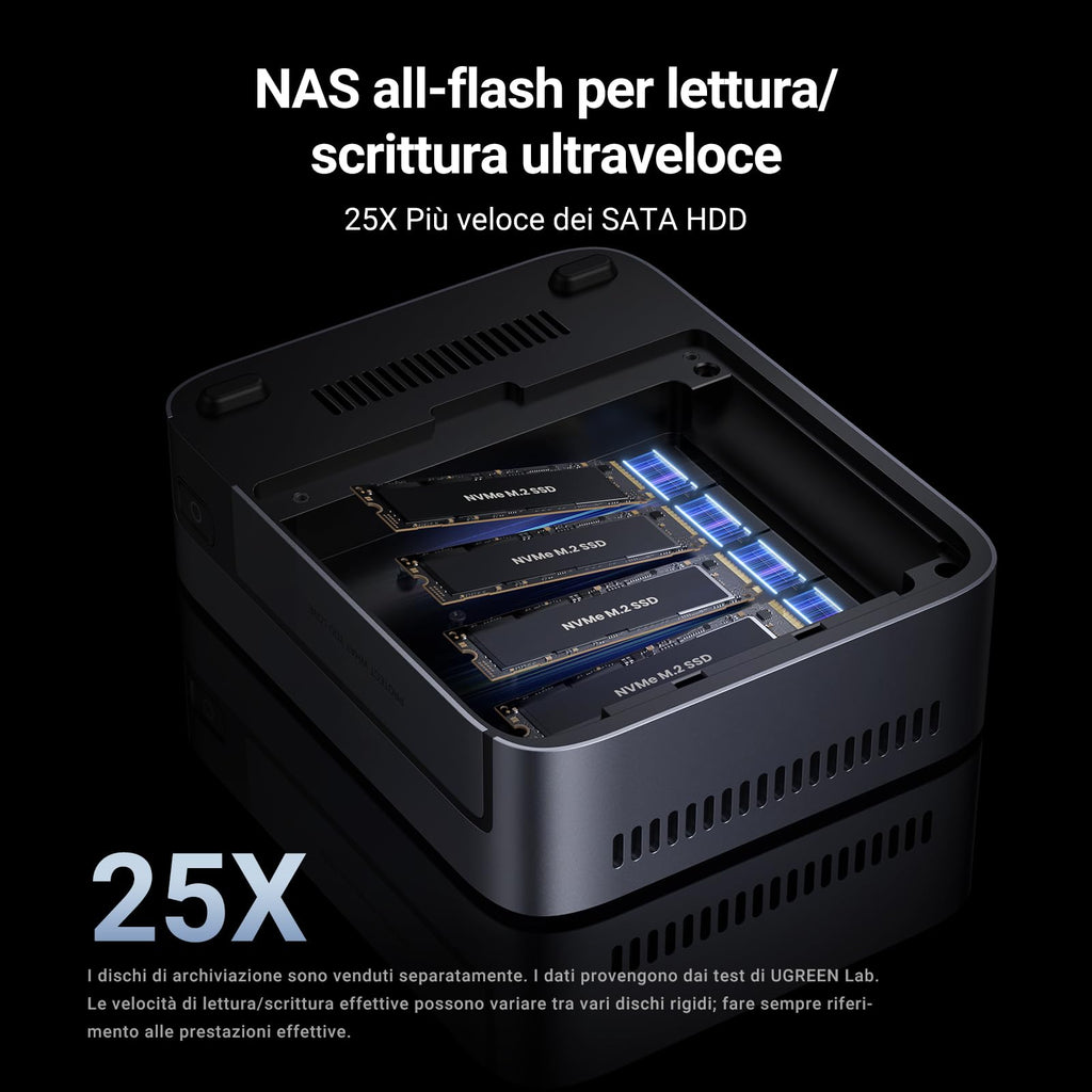 UGREEN NASync DXP480T Plus 4 Bay All-Flash SSD NAS, CPU Intel i5 1235u 10-Core, 8 GB di RAM DDR5