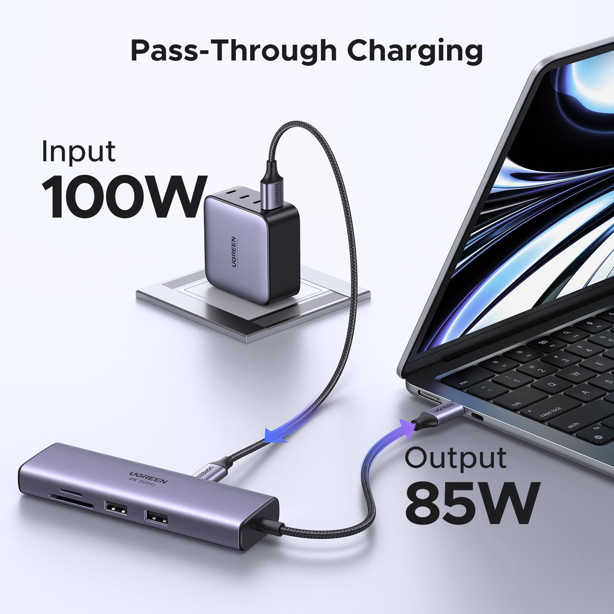 UGREEN Revodok موزع USB-C ‏7 في 1 (إيثرنت وقارئ بطاقات)