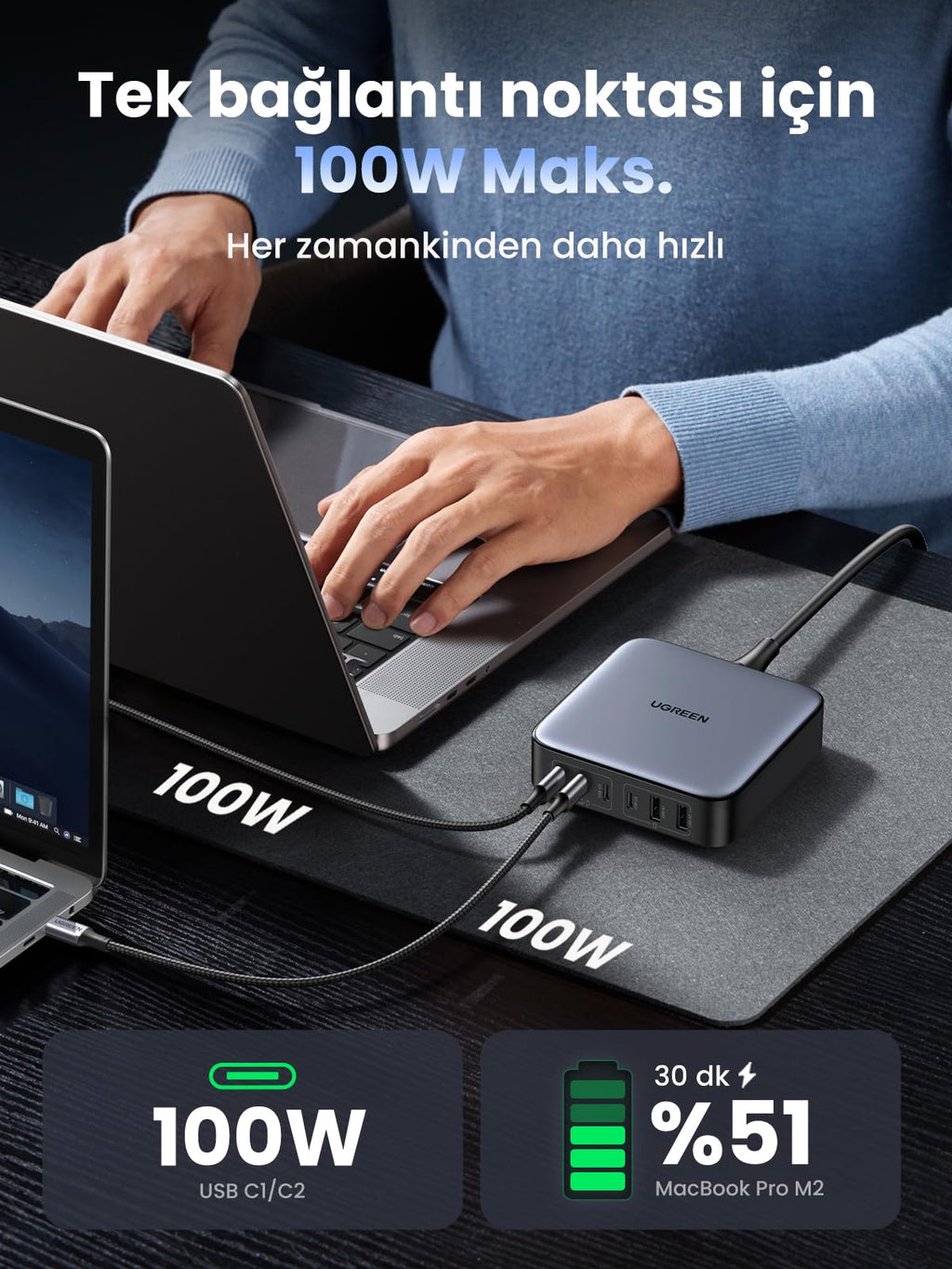 UGREEN Nexode 200W 5 Port Masaüstü Şarj Cihazı
