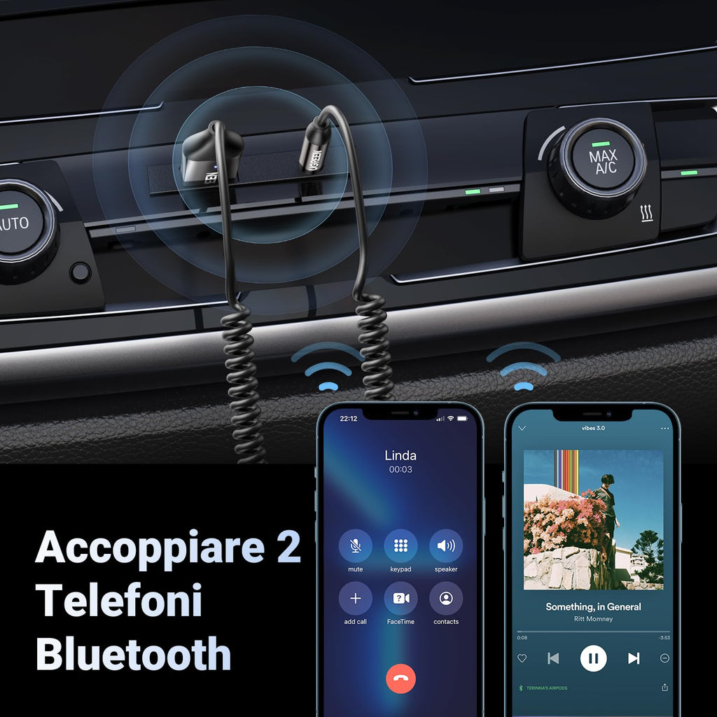 UGREEN Ricevitore Bluetooth 5.4 con Jack AUX da 3,5mm
