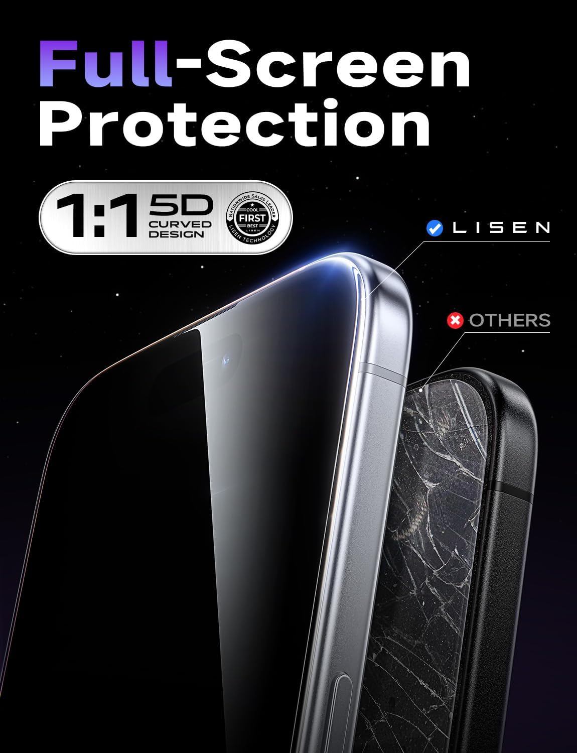 LISEN 2 Pack for iPhone 16E / iPhone 14 / iPhone 13 Screen Protector