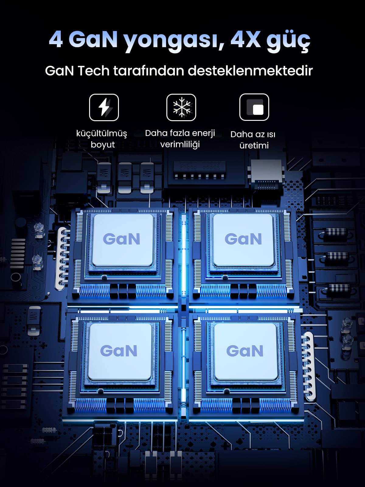 UGREEN Nexode 200W 5 Port Masaüstü Şarj Cihazı
