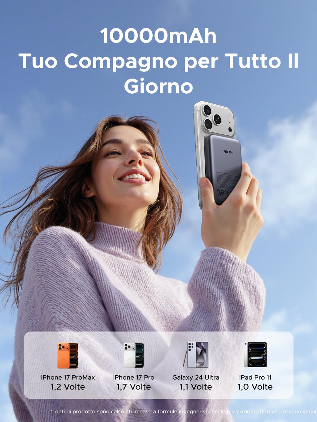UGREEN Nexode Power Bank Magnetico 10000mAh, Caricatore Portatile Wireless con 20W USB C