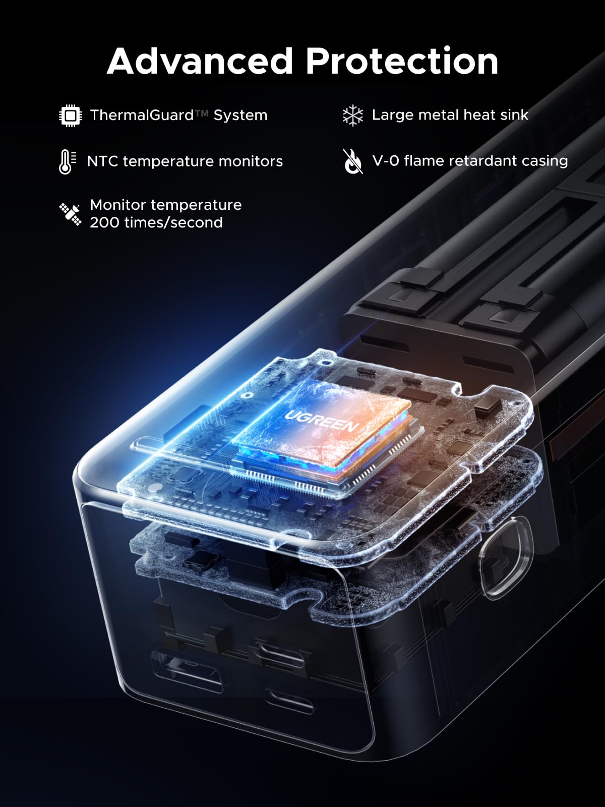 UGREEN Nexode Pro Pin Dự Phòng 25000mAh 200W