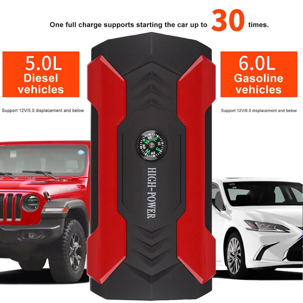 DFITO 28000mAh 12V UltraSafe Portable Jump Starter with LED Display for up to 6L Gas and 3L Diesel Engines