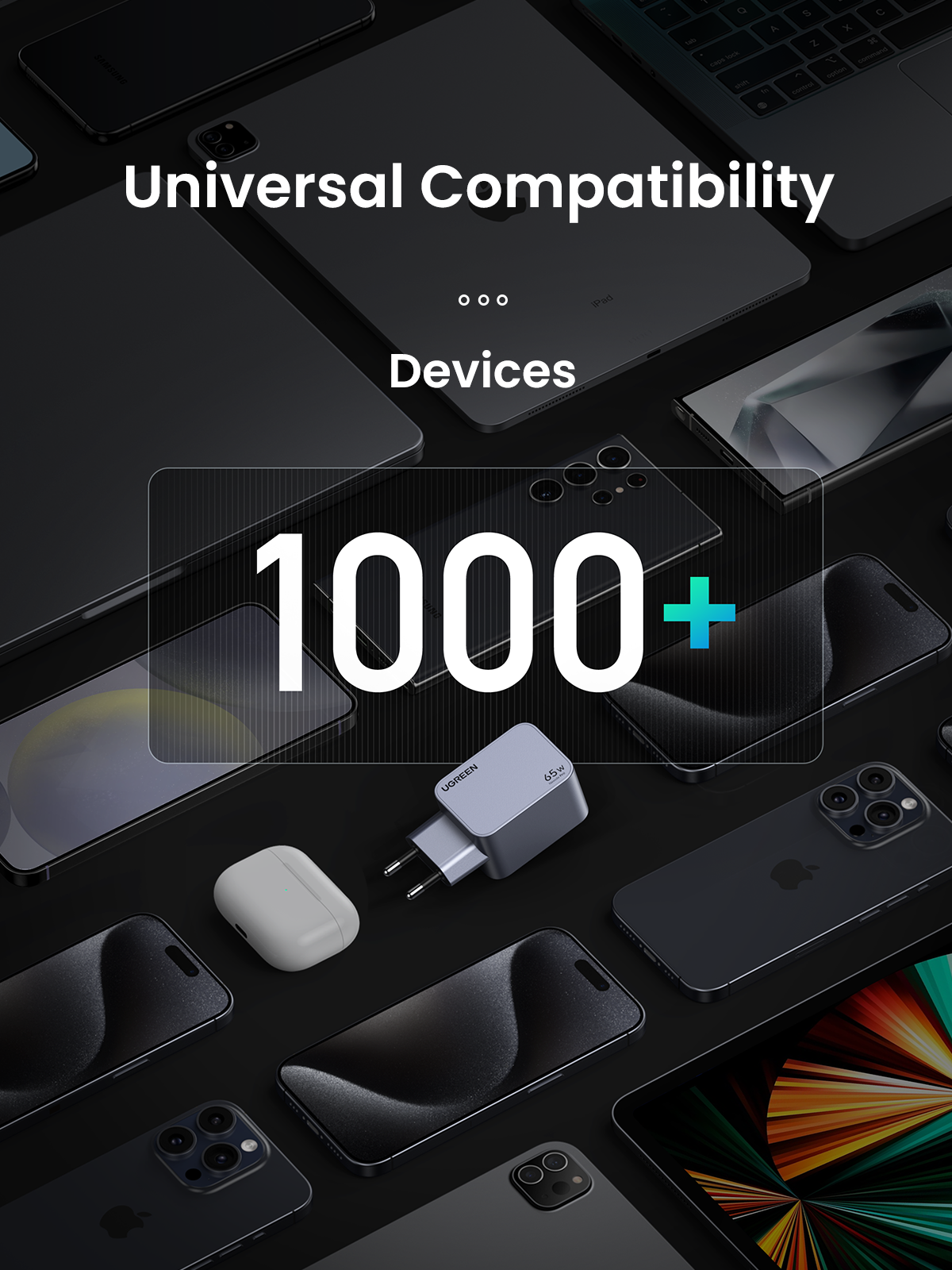 UGREEN Nexode Pro หัวชาร์จ GaN ชาร์จเร็ว 3 พอร์ต 65W