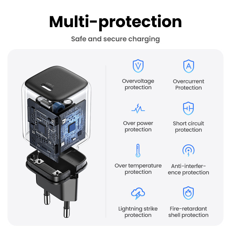 UGREEN Nexode Charger mini 20W EU