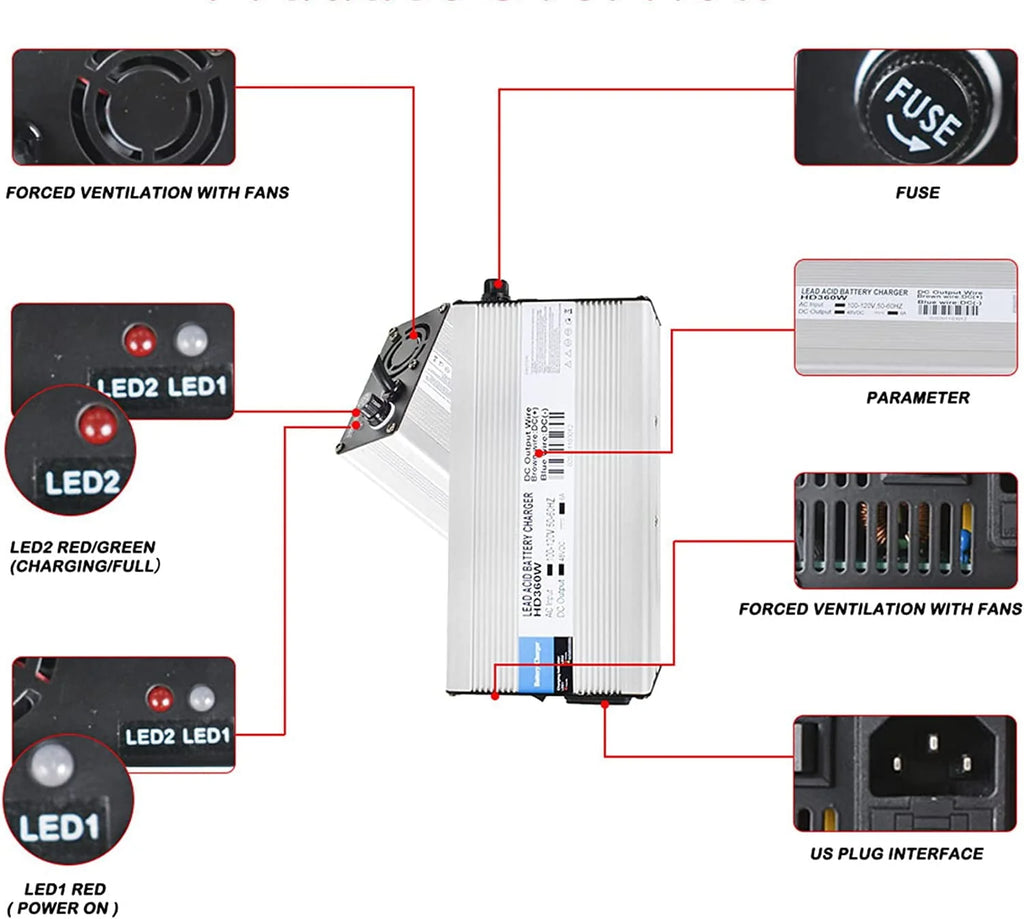 Labwork 48V 6A Battery Charger with 3Pin Plug Replacement for Club Car Ezgo Scooters