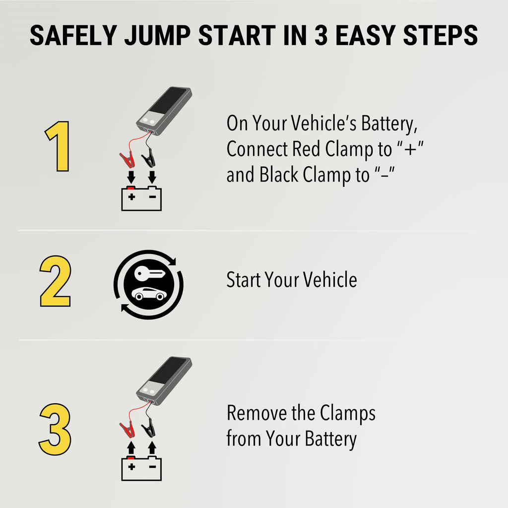 Scosche PBJ2000 PowerUp 2000 Amp Emergency Jump Starter with Built-In Power Bank and Flashlight