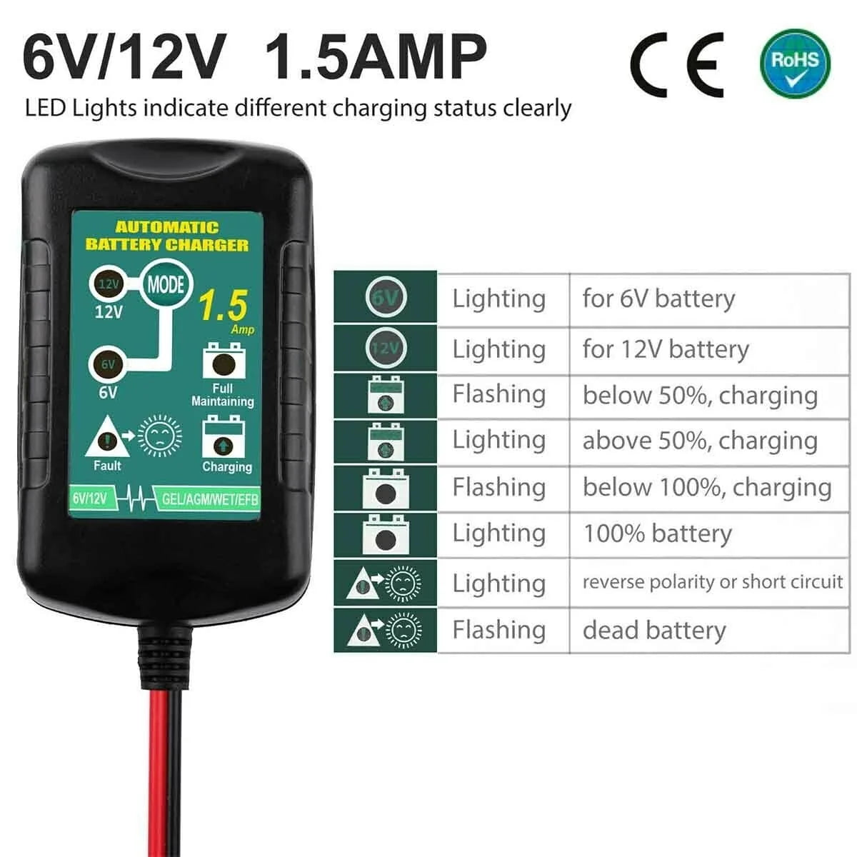 3 PCS 12V Battery Charger Maintainer Trickle for Harley Davidson Motorcycle Car RV